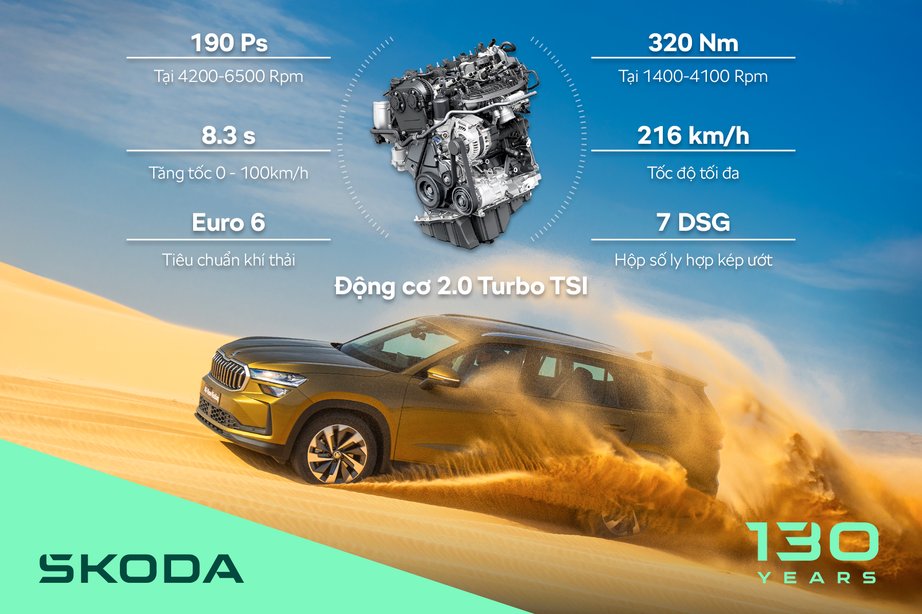 Dong co 1 Skoda Việt Nam Chính Thức Ra Mắt Kodiaq Thế Hệ Mới