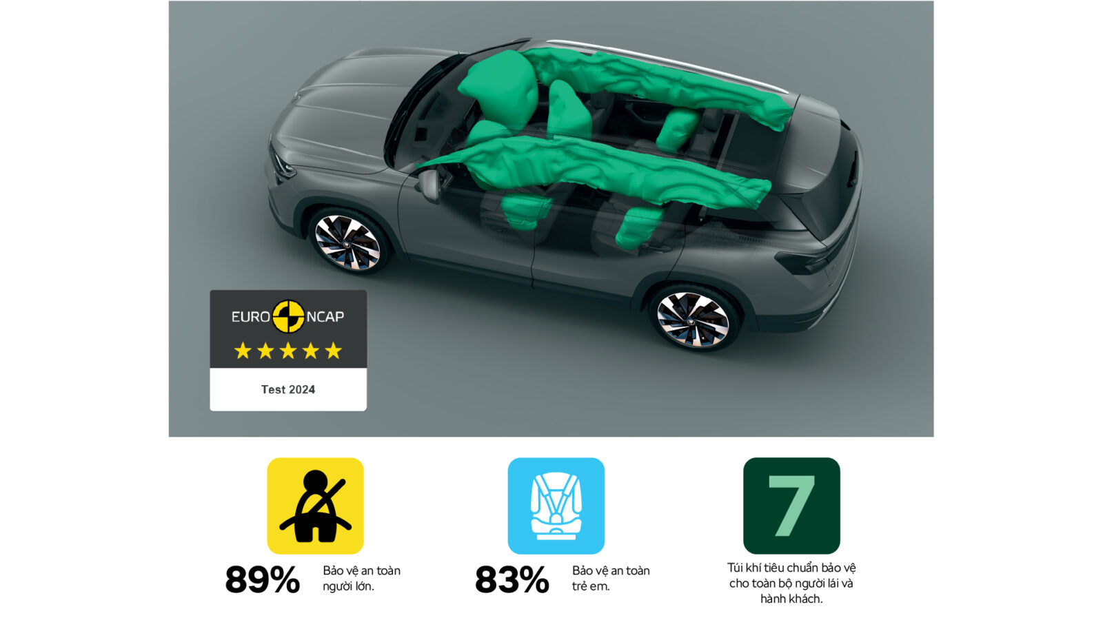 Untitled 1 01 Skoda Việt Nam Chính Thức Ra Mắt Kodiaq Thế Hệ Mới