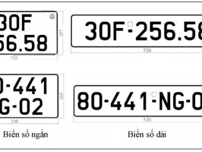 Tra Ý Nghĩa Biển Số Xe: Hướng Dẫn Chi Tiết 5 Bước Từ A-Z Về Phong Thủy Biển Số